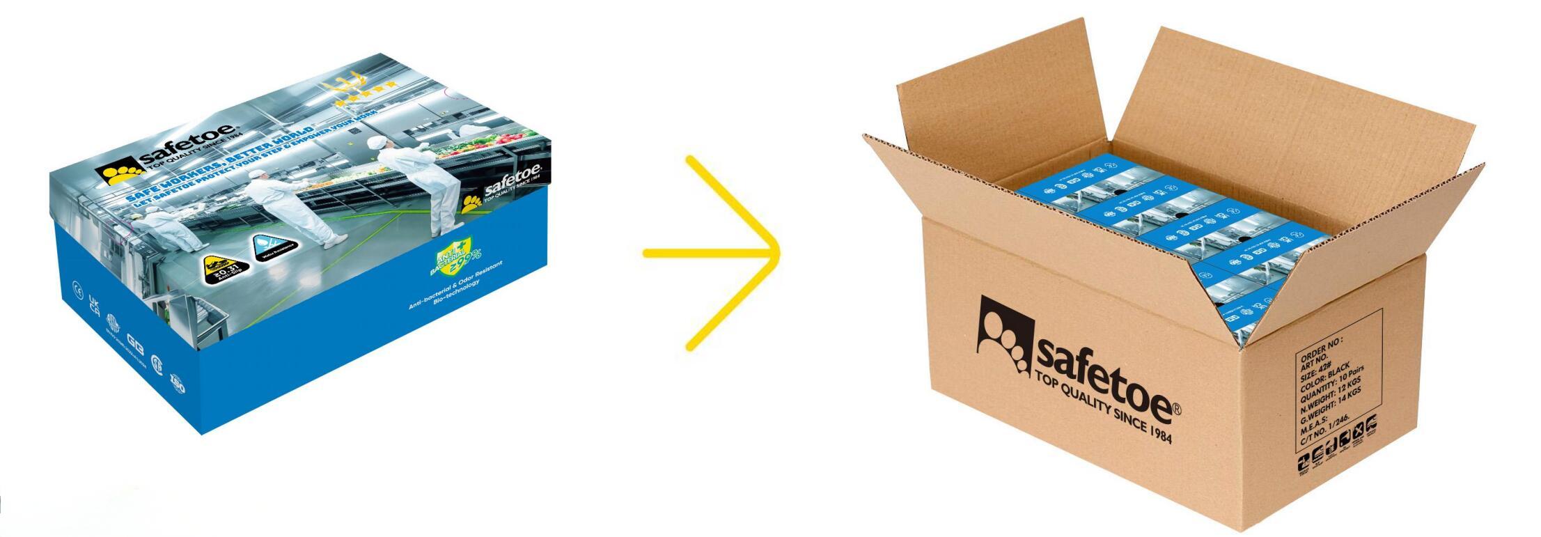 食品清洁 食品清洁