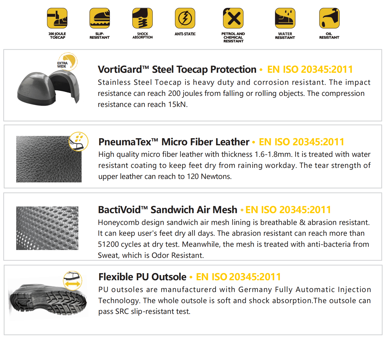 L-7019 Black 数据 L-7019 nero 数据