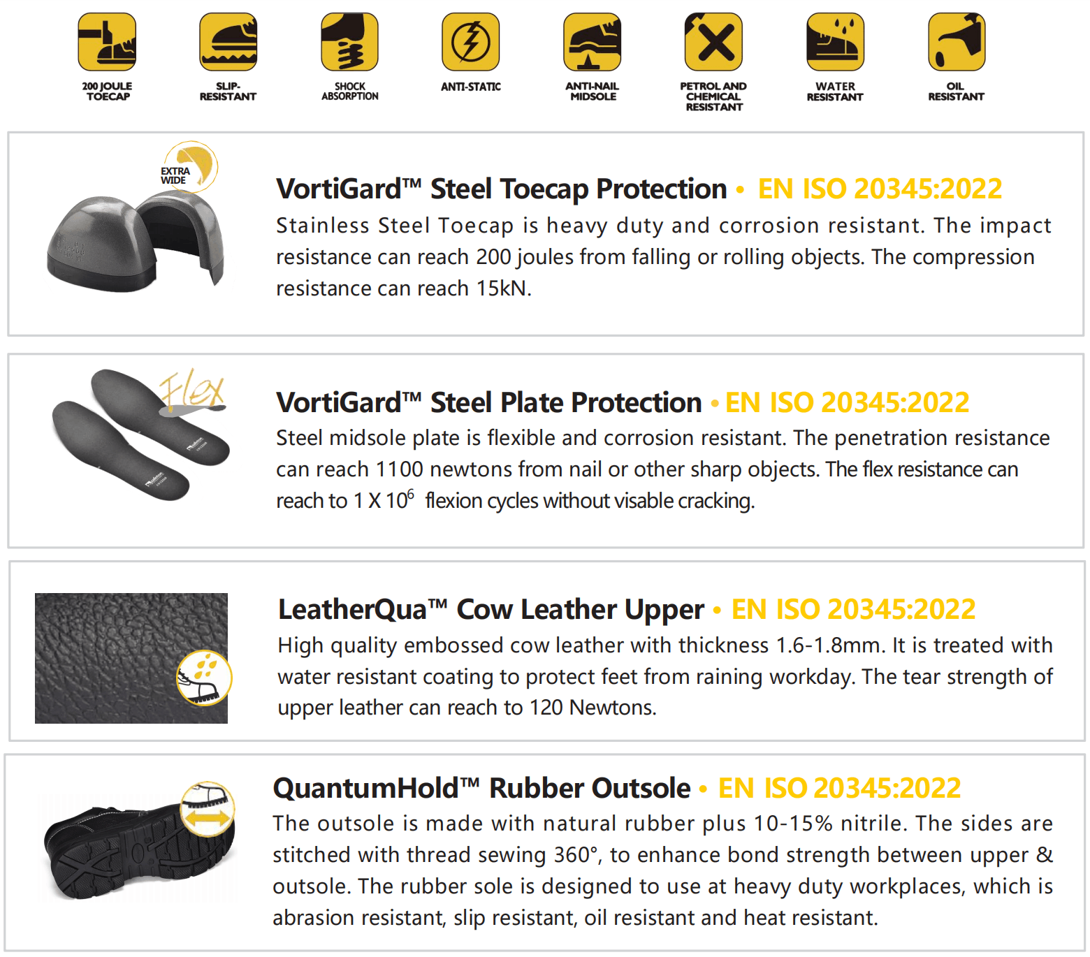 L-7006RB date Data L-7006RB