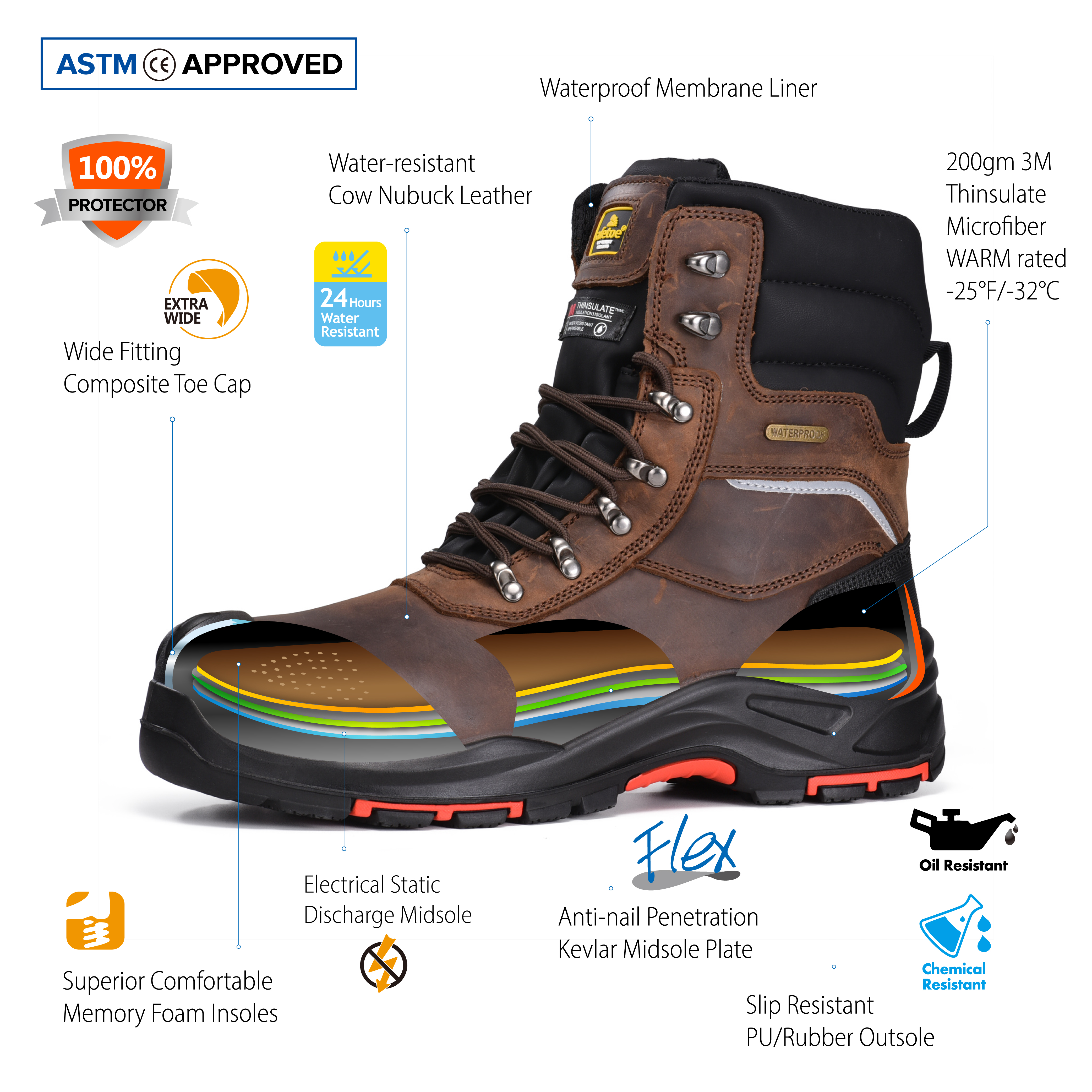 2-H-9552-ASTM winter boots Stivali invernali 2-H-9552-ASTM