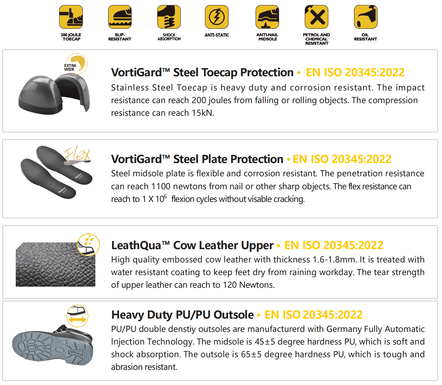 L-7216 DATE L-7216 Data