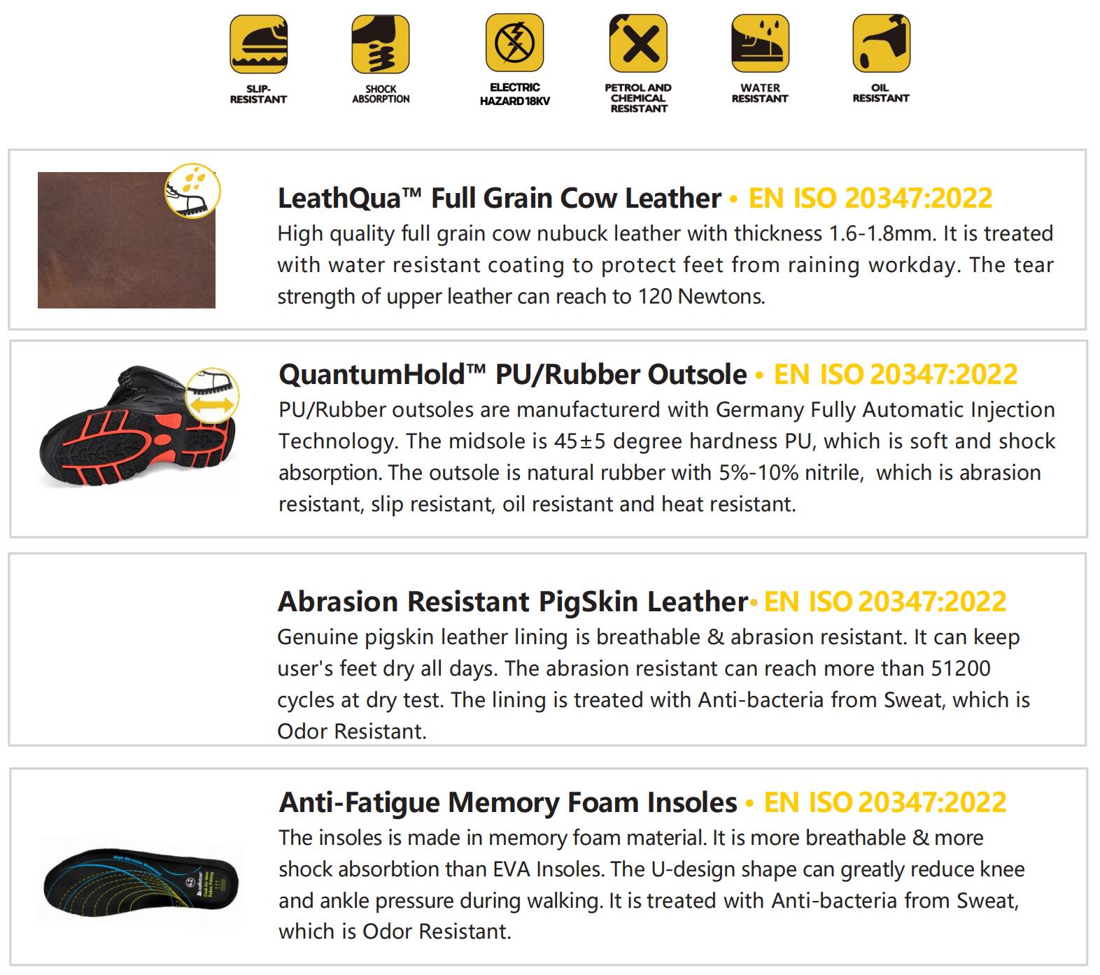 M-8316 date M-8316 Data