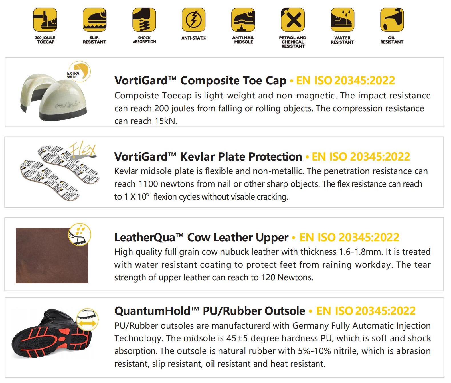 H-9437 DATE Data H-9437