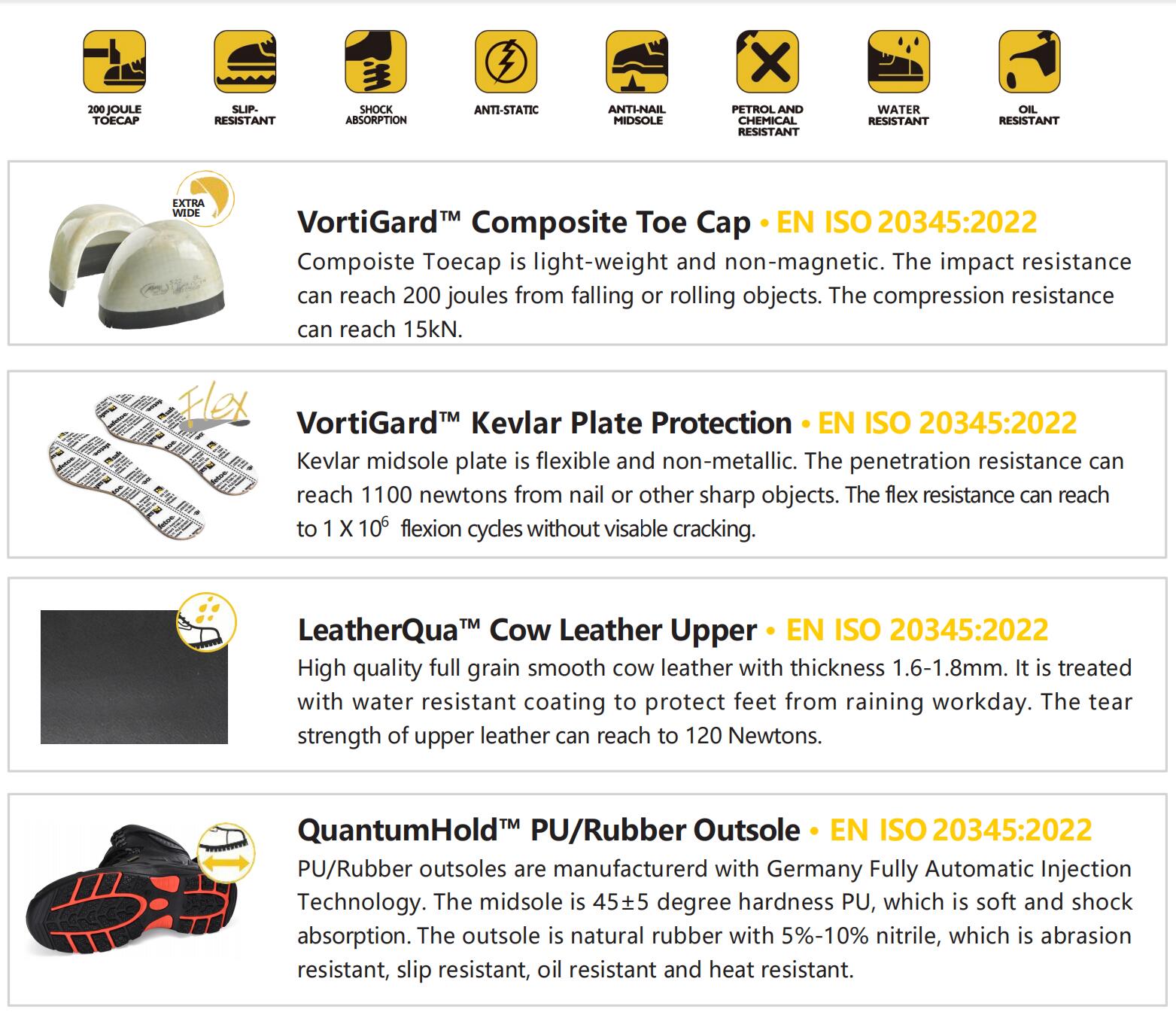 M-8025NBK date Data M-8025NBK