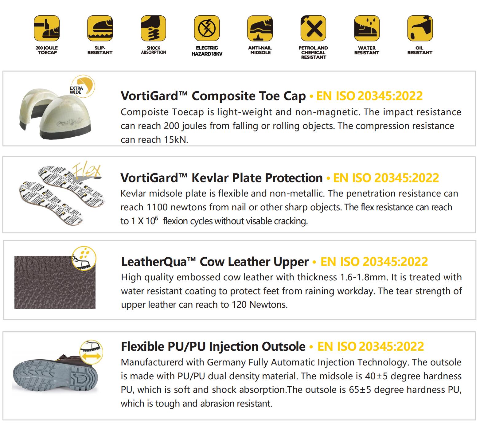 M-8010 EH date M-8010 EH Data