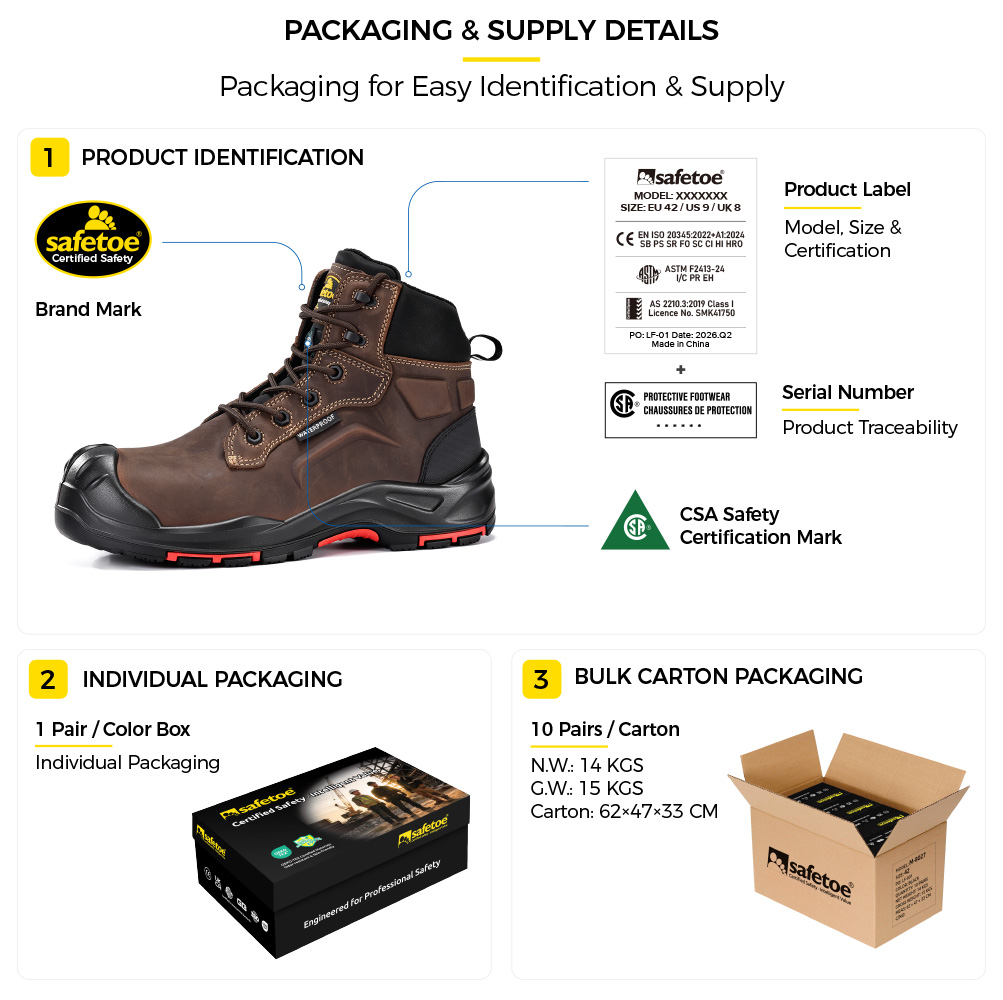 M-8552 Waterproof Work Boots Packaging M-8552 Stivali di sicurezza senza metalli certificati CSA Confezione
