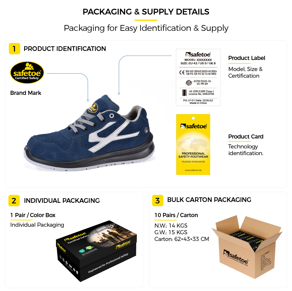 L-7328 Safety Shoe Packaging and Identification Details Confezione della scarpa antinfortunistica L-7328 con marchio Safetoe, etichetta del prodotto e scheda tecnologica