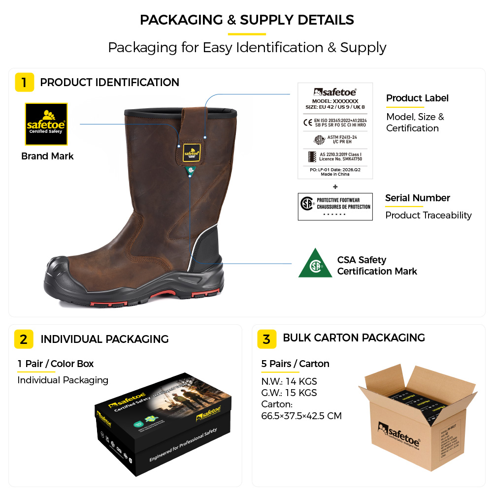 H-9437 Pull-On Work Boots Packaging H-9437 Stivali di sicurezza per attrezzature per attrezzature per petrolio e gas certificati CSA Imballaggio
