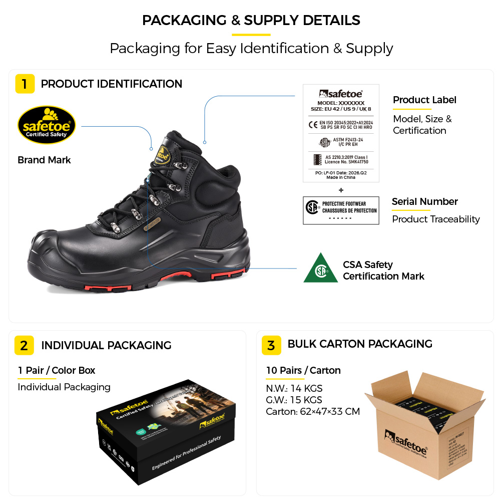 M-8565 Heavy Duty Work Boots Packaging M-8565 Stivali di sicurezza con punta composita impermeabili certificati CSA Imballaggio