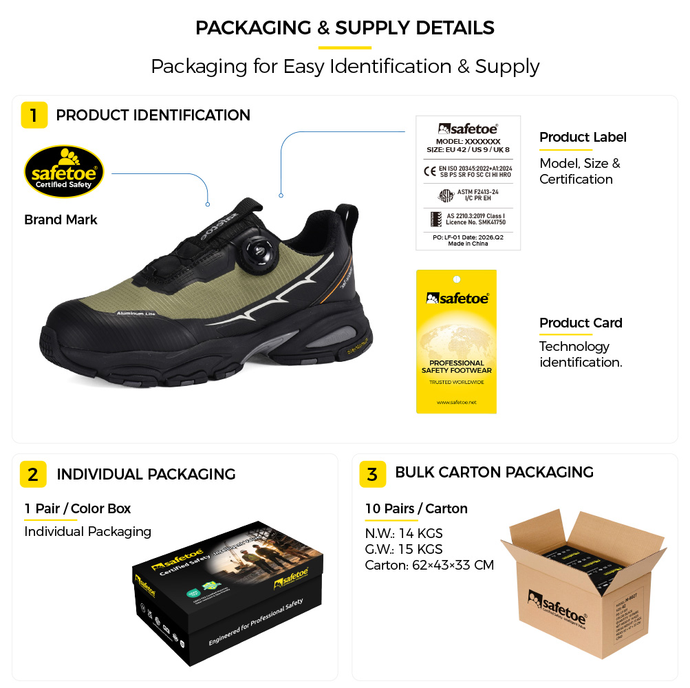 L-7601 Safety Shoe Packaging and Identification Details Confezione della scarpa di sicurezza L-7601 con marchio Safetoe, etichetta del prodotto e scheda del prodotto