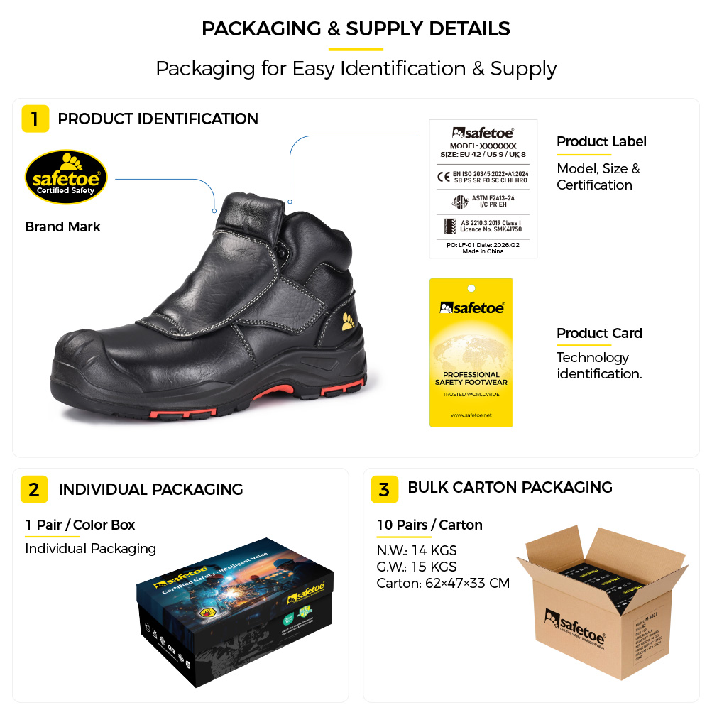 M-8387 Welding Safety Boots Packaging Details Dettagli di imballaggio per gli stivali di sicurezza per saldatura Safetoe M-8387, inclusa l'etichetta del prodotto, la scatola singola e il cartone di spedizione sfuso