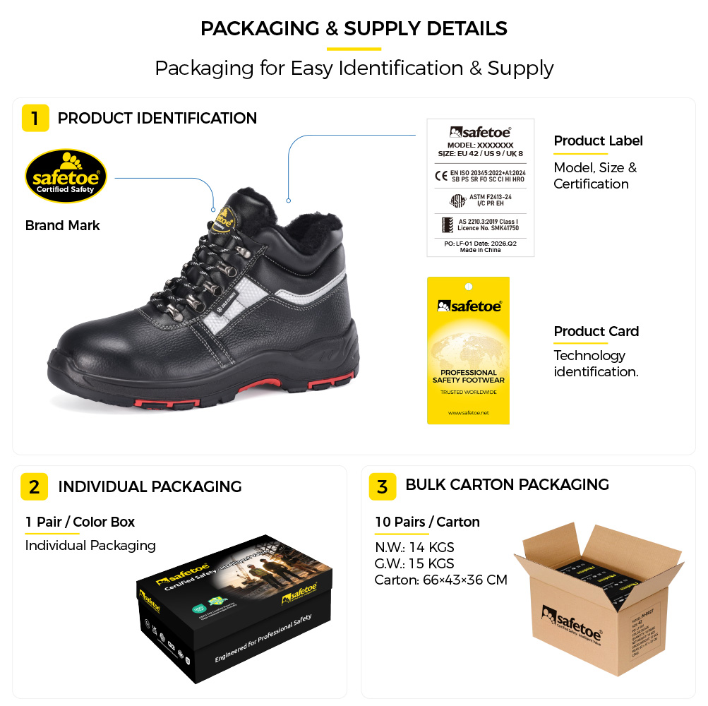 Safetoe M-8027 Winter Safety Boots Packaging Details Dettagli dell'imballaggio degli stivali di sicurezza invernali Safetoe M-8027 che mostrano l'etichetta del prodotto, la scatola di scarpe individuale e la fornitura di cartone sfuso