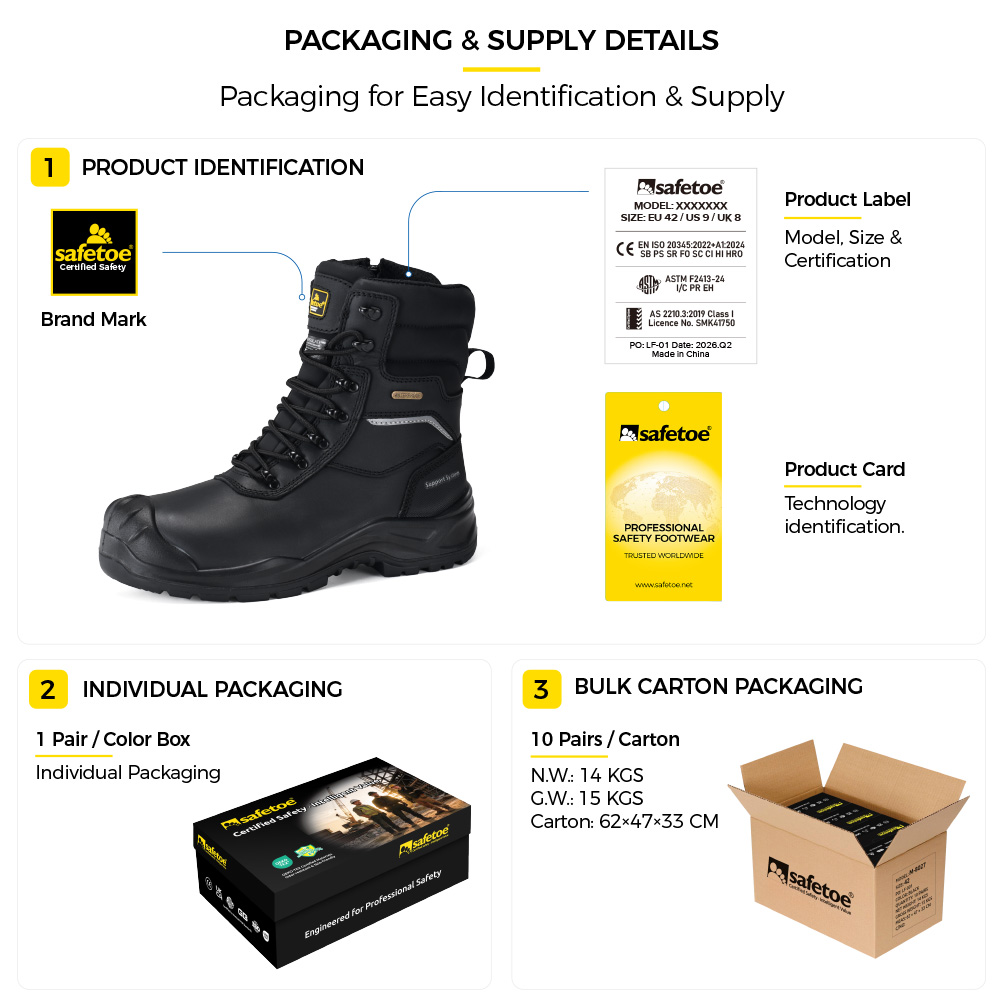 Safetoe H-9552 IceGrip Safety Boots Packaging Details Dettagli dell'imballaggio degli stivali di sicurezza per freddo estremo Safetoe H-9552 IceGrip che mostrano l'etichetta del prodotto, la scatola di scarpe individuale e la fornitura di cartone sfuso