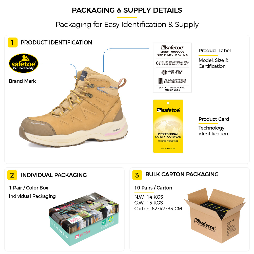 M-8553W Pro Women's Safety Boots Packaging Details Safetoe M-8553W Pro stivali antinfortunistici da donna con etichetta del prodotto, scatola di scarpe individuale e imballaggio in cartone sfuso