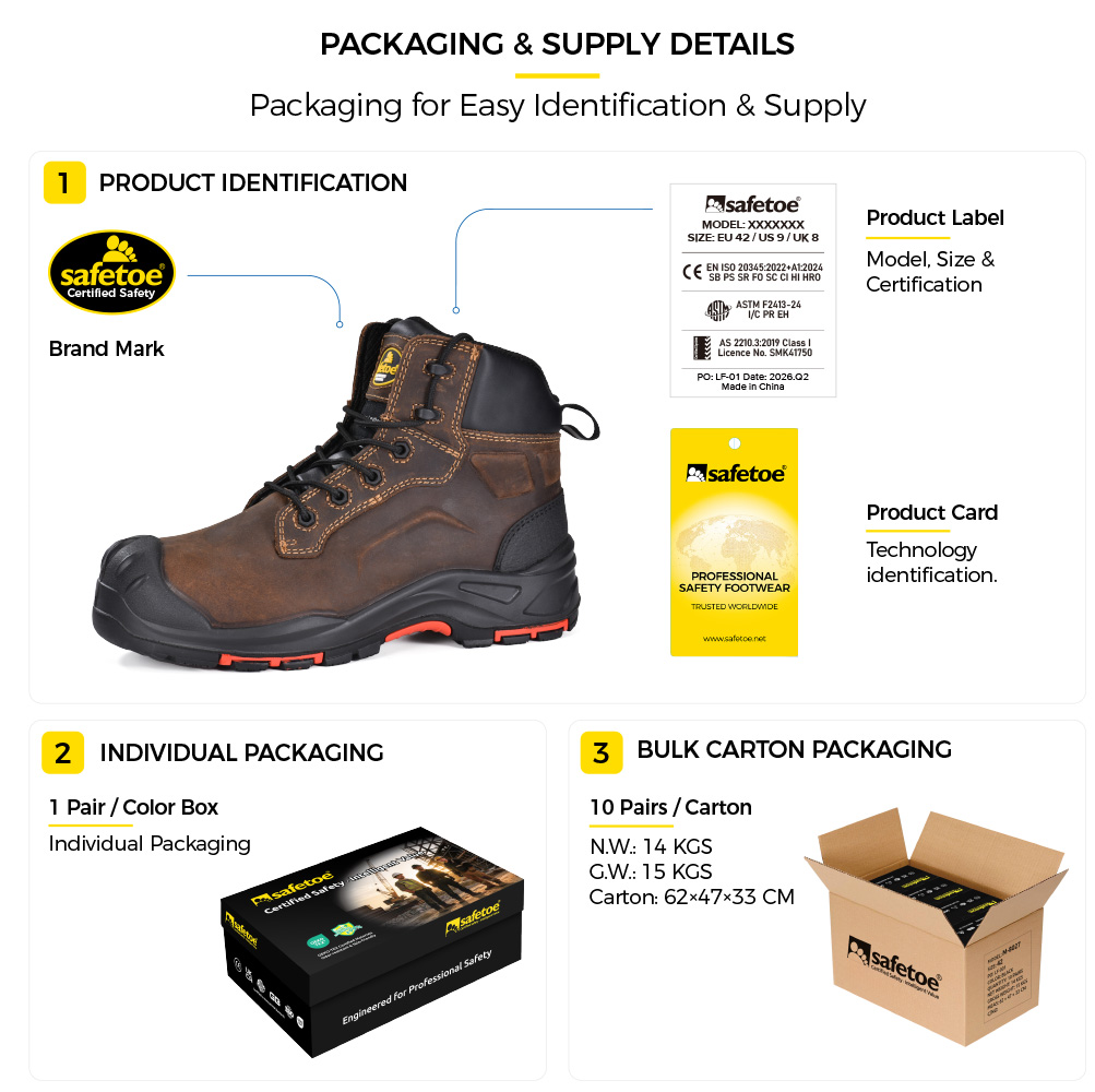 Safetoe M-8552 mining safety boots packaging and bulk supply details Safetoe M-8552 stivali di sicurezza minerari imballaggio e dettagli sulla fornitura all'ingrosso