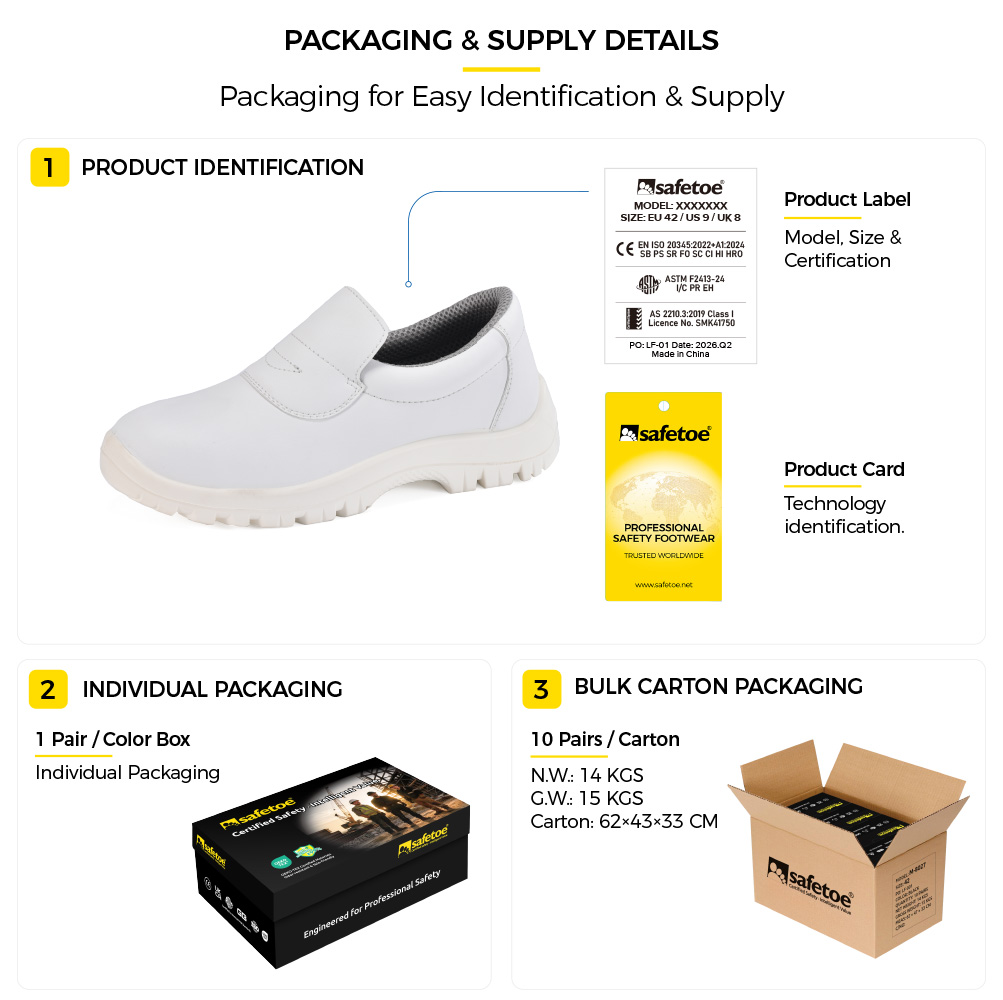 L-7019 Food Industry Safety Shoes Packaging Details Scarpe antinfortunistiche per l'industria alimentare Safetoe L-7019 con etichetta del prodotto, scatola di scarpe individuale e imballaggio in cartone sfuso