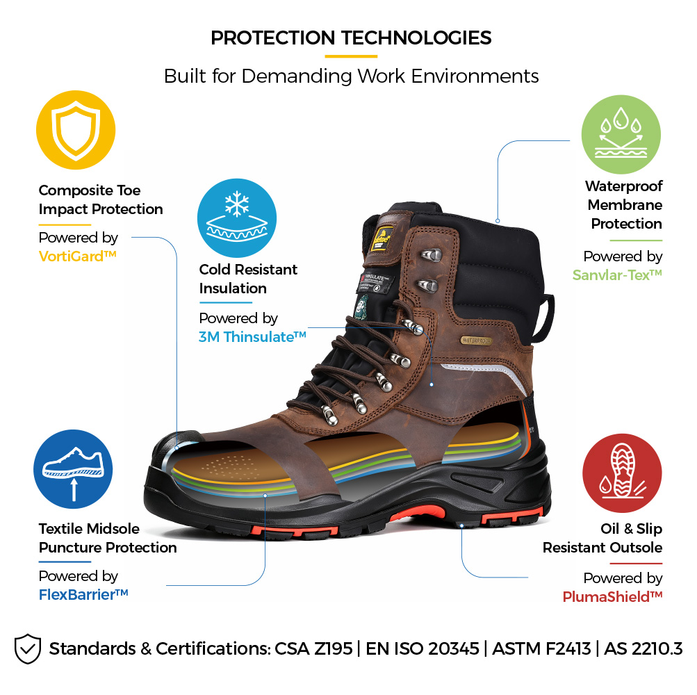 H-9552 Winter Safety Boot Construction Details H-9552 Stivali di sicurezza invernali in pelle marrone certificati CSA con punta composita isolata impermeabile