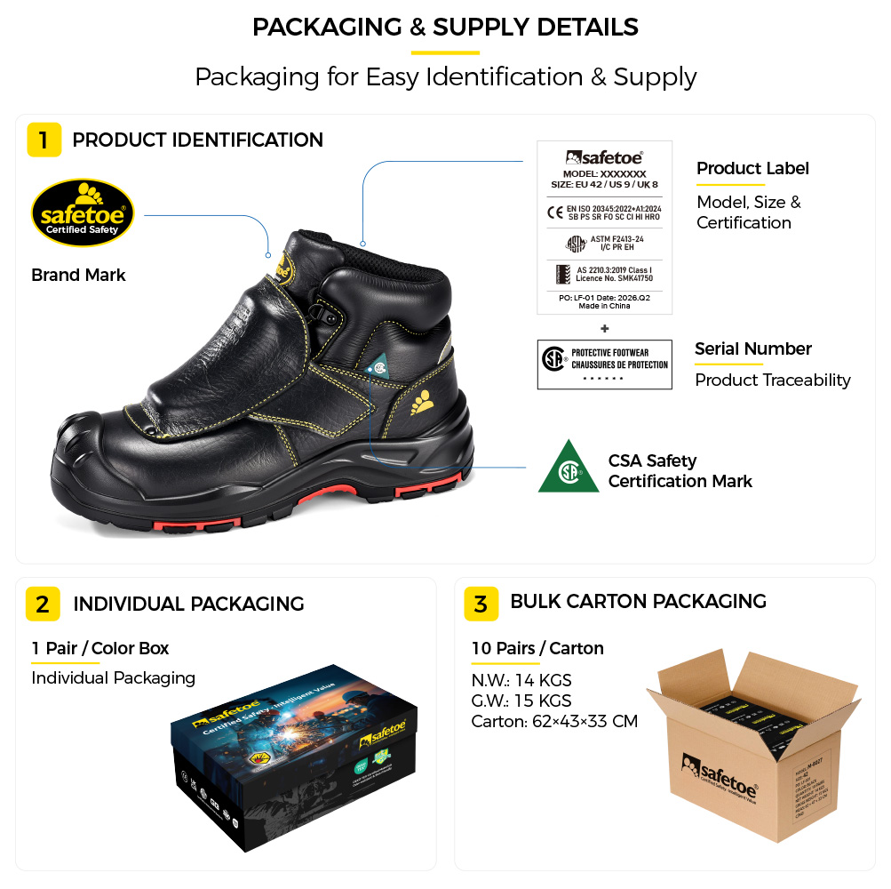 M-8387MP Metatarsal Welding Safety Boots Packaging M-8387MP Stivali di sicurezza per saldatura del metatarso certificati CSA Confezione