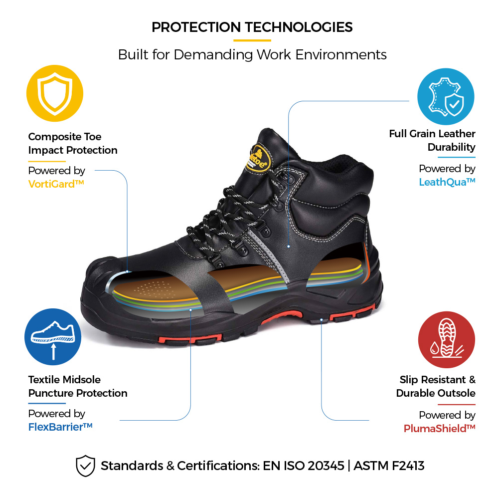 M-8575 S3 Manufacturing Safety Boots Protection Technology Stivali di sicurezza Safetoe M-8575 S3 con punta composita e intersuola resistente alla perforazione