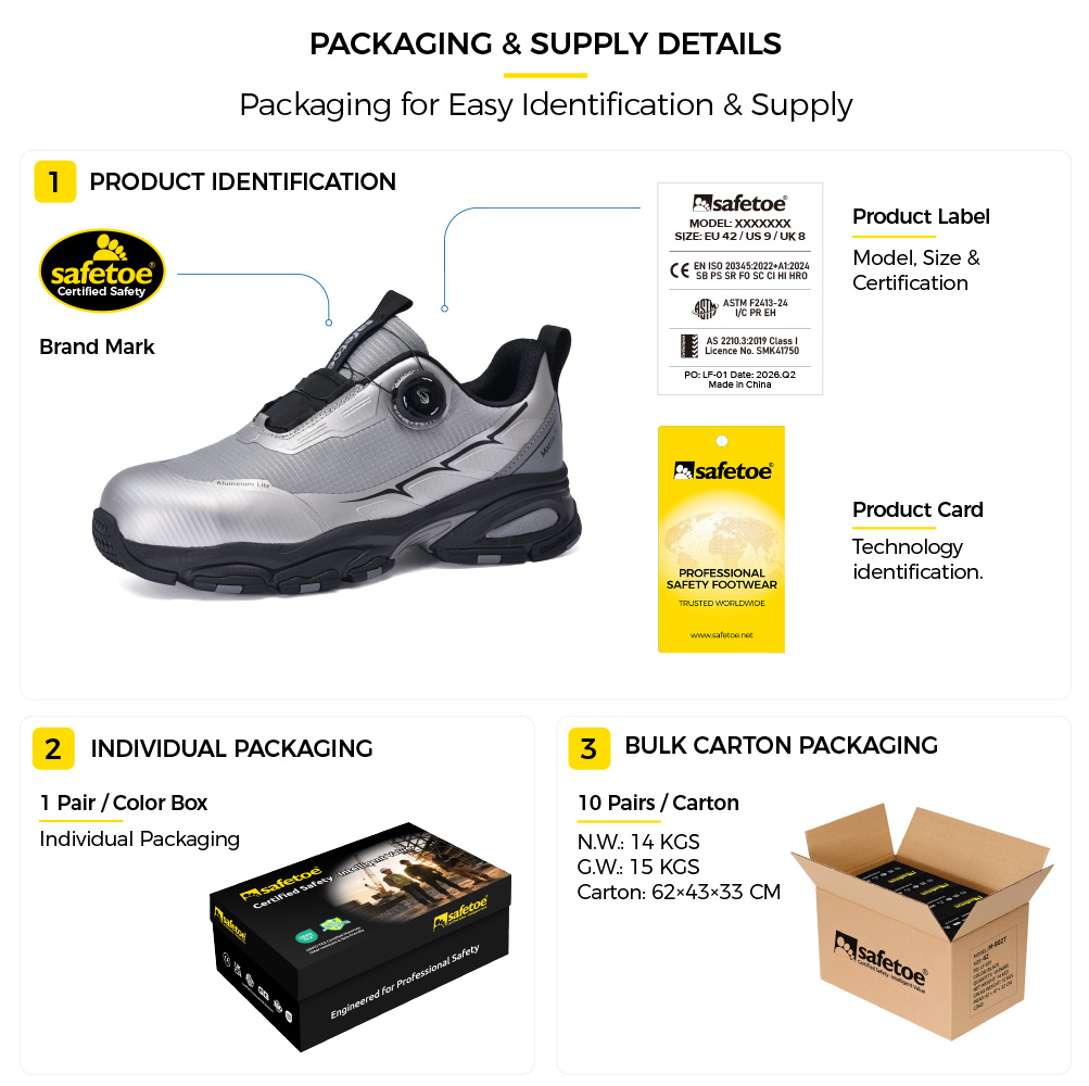 L-7601 Safety Shoe Packaging and Identification Details Confezione della scarpa di sicurezza L-7601 con marchio Safetoe, etichetta del prodotto e scheda del prodotto