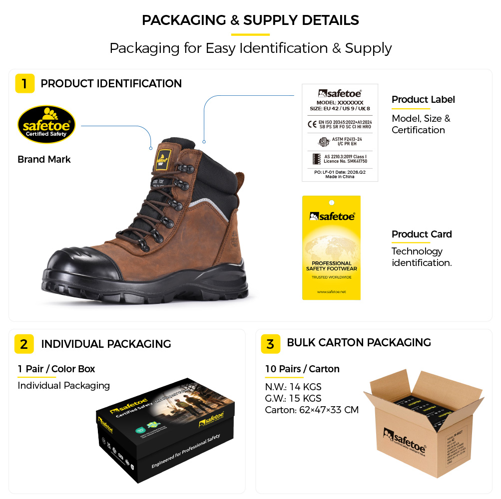 M-8577 Bulk Mining Footwear Packaging M-8577 Imballaggio di calzature di sicurezza per carichi pesanti e fornitura all'ingrosso per i distributori minerari