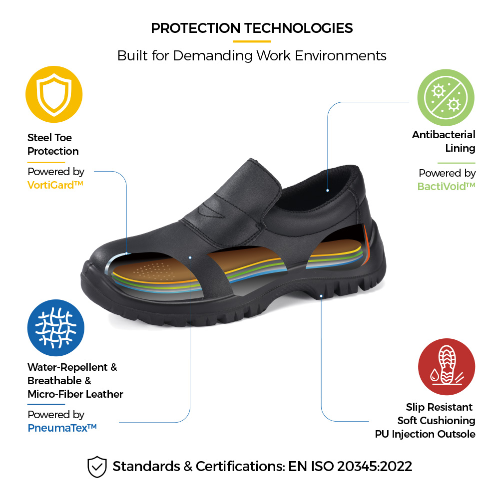 L-7019 Black Food Industry Safety Shoe Protection Technologies L-7019 scarpe antinfortunistiche nere per l'industria alimentare con punta in acciaio, tomaia in microfibra resistente all'acqua, fodera antibatterica e suola in PU antiscivolo