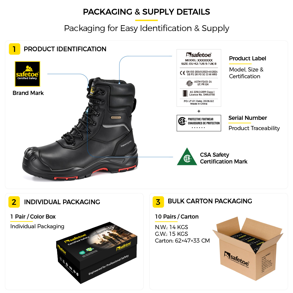 H-9552BK 3M Insulated Composite Toe Work Boots Packaging H-9552BK Stivali di sicurezza invernali impermeabili certificati CSA Confezione
