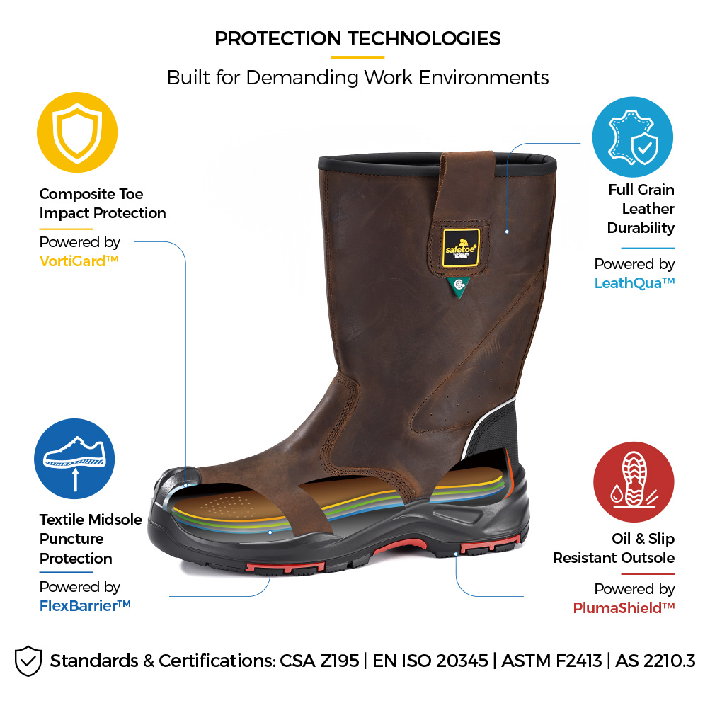 H-9437 Oil & Gas Rigger Safety Boot Construction Details H-9437 Stivali di sicurezza per attrezzature per impianti di petrolio e gas certificati CSA con punta in composito e costruzione protettiva pull-on