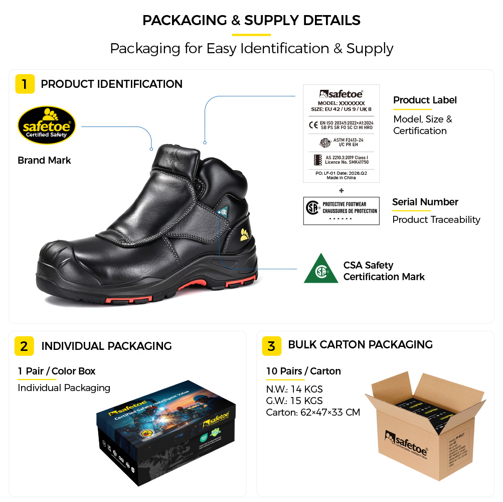 M-8387 Welding Safety Boots Packaging M-8387 Stivali di sicurezza per saldatura certificati CSA Confezione
