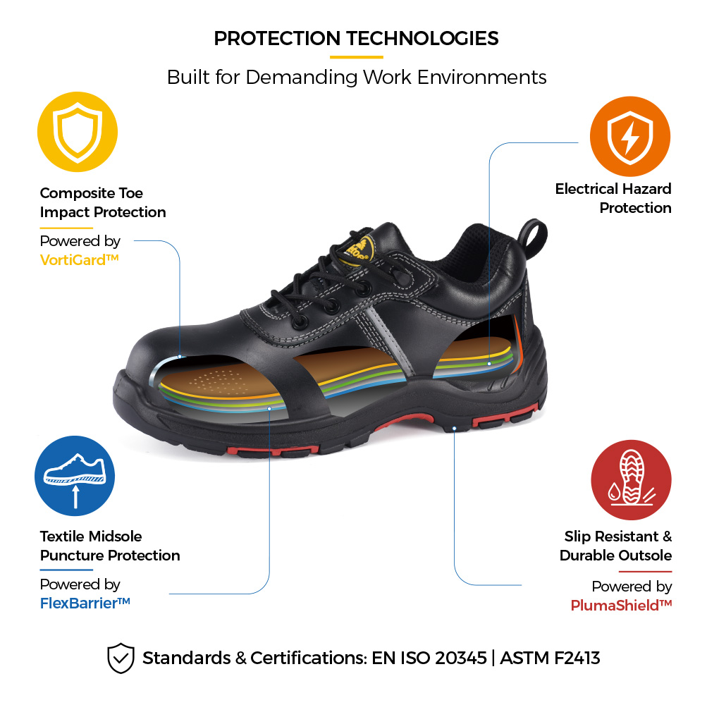 L-7536EH Electrical Safety Shoe Construction Details L-7536EH Scarpe di sicurezza elettriche EH leggere con struttura protettiva in punta composita