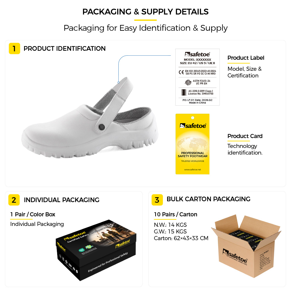 L-7096 Kitchen Safety Shoes Packaging Details Safetoe Scarpe antinfortunistiche da cucina bianche L-7096 con etichetta del prodotto, scatola di scarpe individuale e imballaggio in cartone sfuso