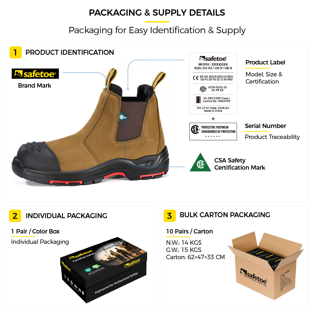 M-8025NB Metal-Free Leather Work Boots Packaging M-8025NB Stivali antinfortunistici Chelsea certificati CSA senza metalli Confezione