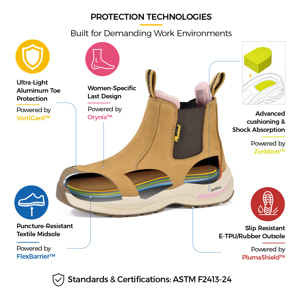 Pro Women's Chelsea Safety Boot Protection Technologies stivali antinfortunistici Chelsea leggeri da donna con punta in alluminio, forma specifica per donna, intersuola in PE resistente alla perforazione, ammortizzazione del tallone e suola in E-TPU/gomma antiscivolo