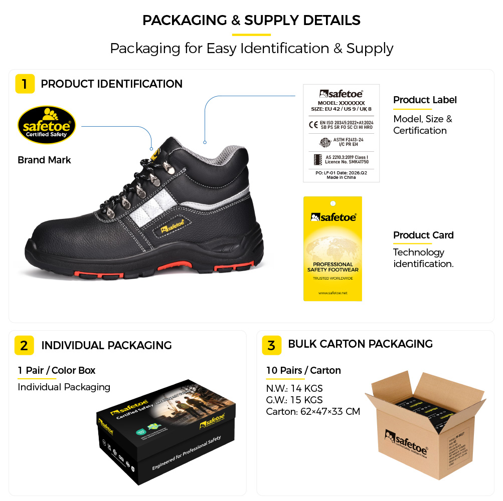 M-8027PRST Heat-Resistant Safety Shoes Packaging M-8027PRST Scarpe antinfortunistiche industriali Premium con punta in acciaio