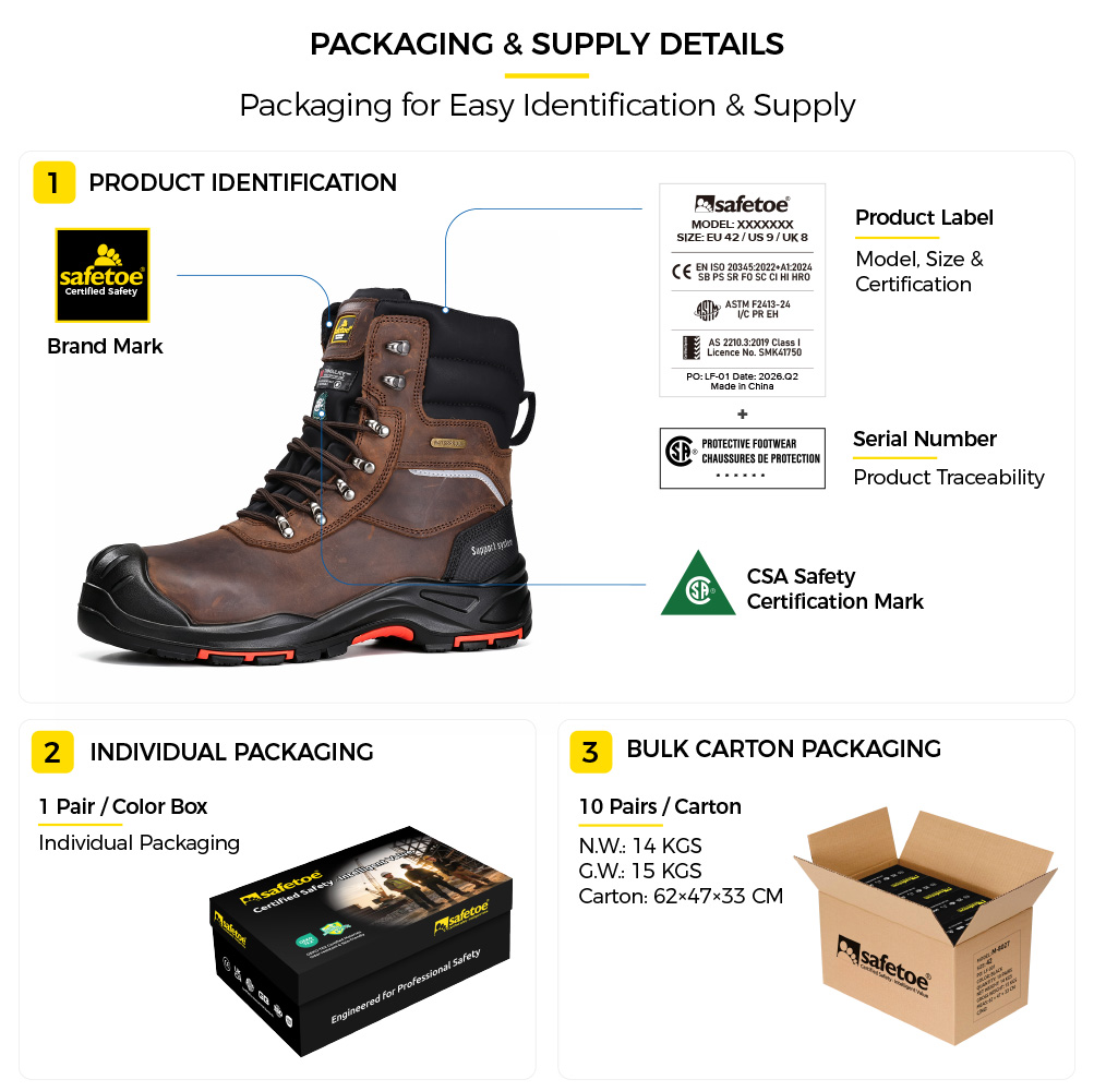 H-9552 Waterproof Insulated Work Boots Packaging H-9552 Stivali di sicurezza invernali in pelle marrone certificati CSA Confezione