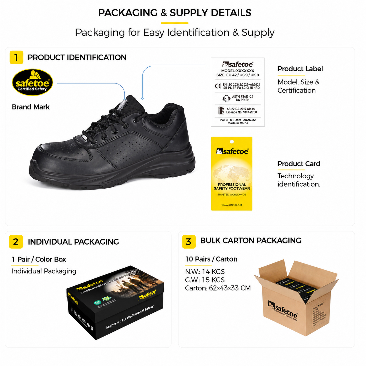 Safetoe L-7328 Packaging & Supply Details Dettagli dell'imballaggio delle scarpe antinfortunistiche Safetoe L-7328 che mostrano l'etichetta del prodotto, la scatola dei colori individuale e l'imballaggio in cartone sfuso
