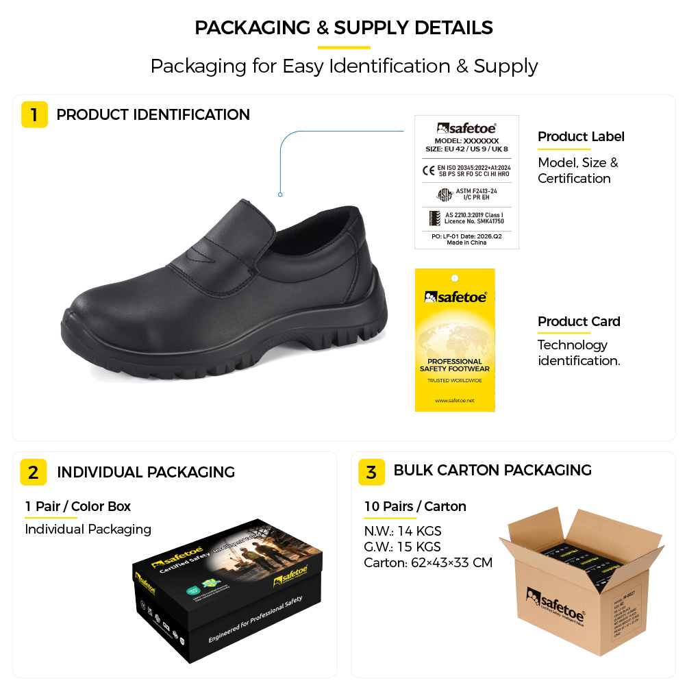 L-7019 Black Food Industry Safety Shoes Packaging Details Safetoe L-7019 scarpe antinfortunistiche nere per l'industria alimentare con etichetta del prodotto, scatola di scarpe individuale e imballaggio in cartone sfuso