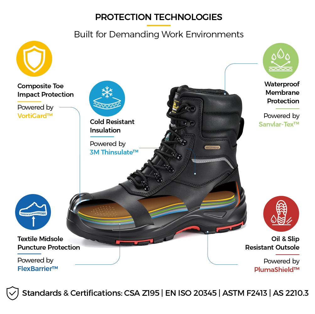 H-9552BK Winter Safety Boot Construction Details H-9552BK Stivali di sicurezza invernali impermeabili certificati CSA con costruzione protettiva in punta composita isolata 3M