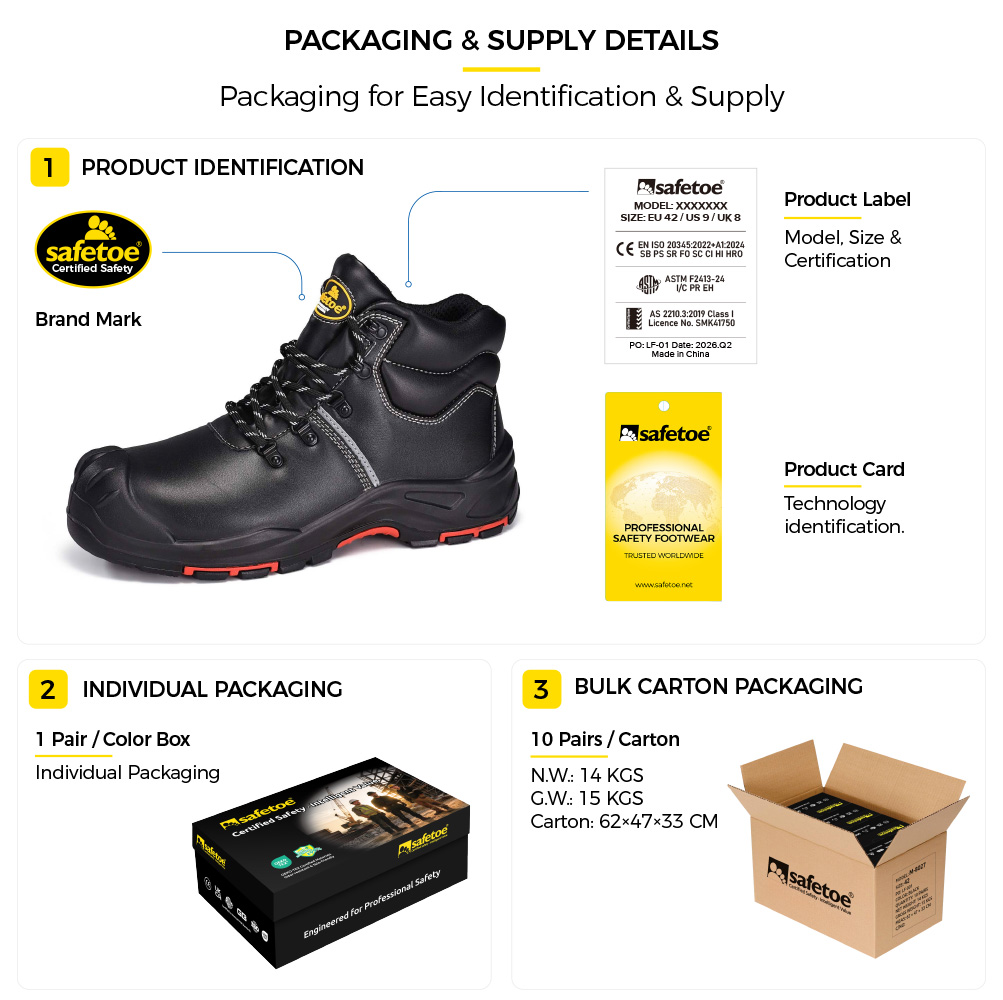 M-8575 S3 Manufacturing Safety Boots Packaging supply Dettagli sull'imballaggio e sulla fornitura degli stivali antinfortunistici Safetoe M-8575 S3