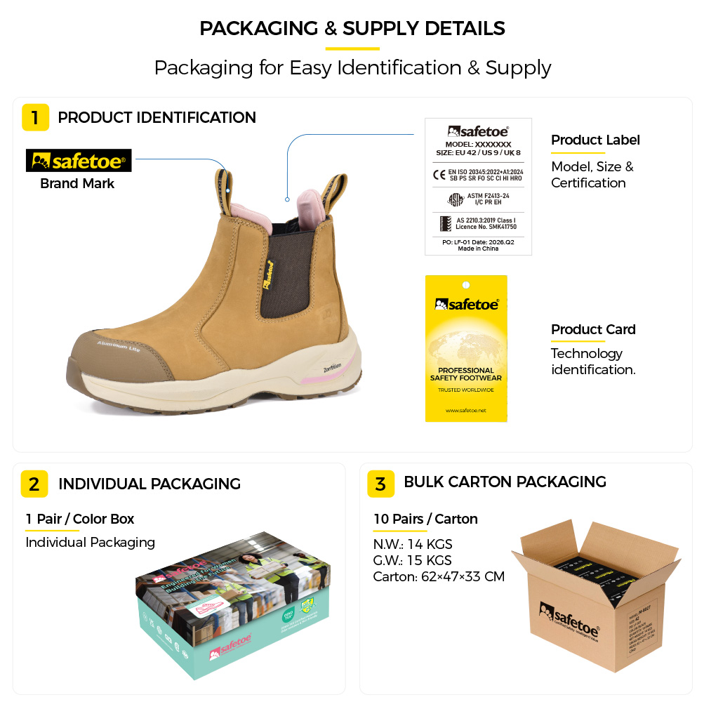 M-8025W Pro Women's Chelsea Safety Boots Packaging Details Safetoe M-8025W Pro stivali antinfortunistici Chelsea da donna con etichetta del prodotto, scatola di scarpe individuale e imballaggio in cartone sfuso