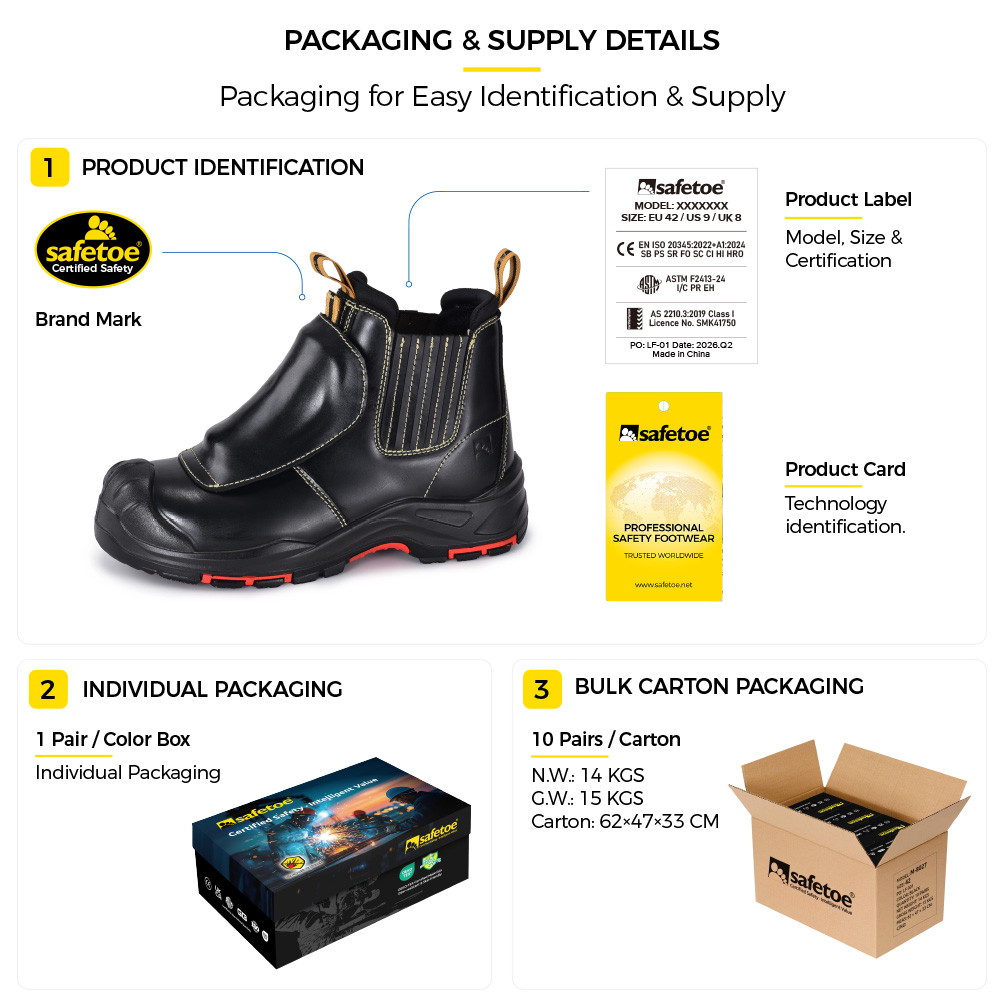 M-8025NBKMP Safety Boots Packaging and Supply Details Stivali di sicurezza per metatarso M-8025NBKMP con etichetta del prodotto, scatola individuale e imballaggio in cartone sfuso