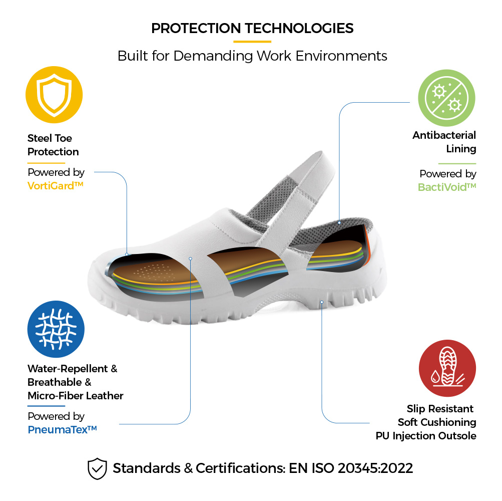 L-7096 White Kitchen Safety Shoe Protection Technologies Scarpe antinfortunistiche da cucina bianche L-7096 con punta in acciaio, tomaia in microfibra resistente all'acqua, fodera antibatterica e suola in PU antiscivolo
