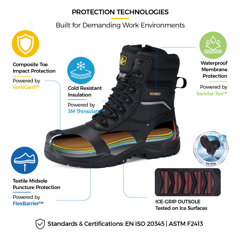 Safetoe H-9552 IceGrip Extreme Cold Safety Boot Technologies Stivale di sicurezza per freddo estremo Safetoe H-9552 IceGrip con punta composita, isolamento 3M Thinsulate, membrana impermeabile, intersuola in tessuto e suola con impugnatura per ghiaccio
