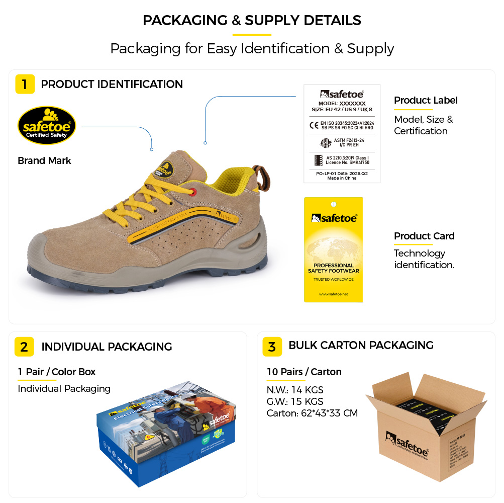 L-7296EH Composite Toe Safety Shoes Packaging L-7296EH Scarpe di sicurezza elettriche EH traspiranti Imballaggio
