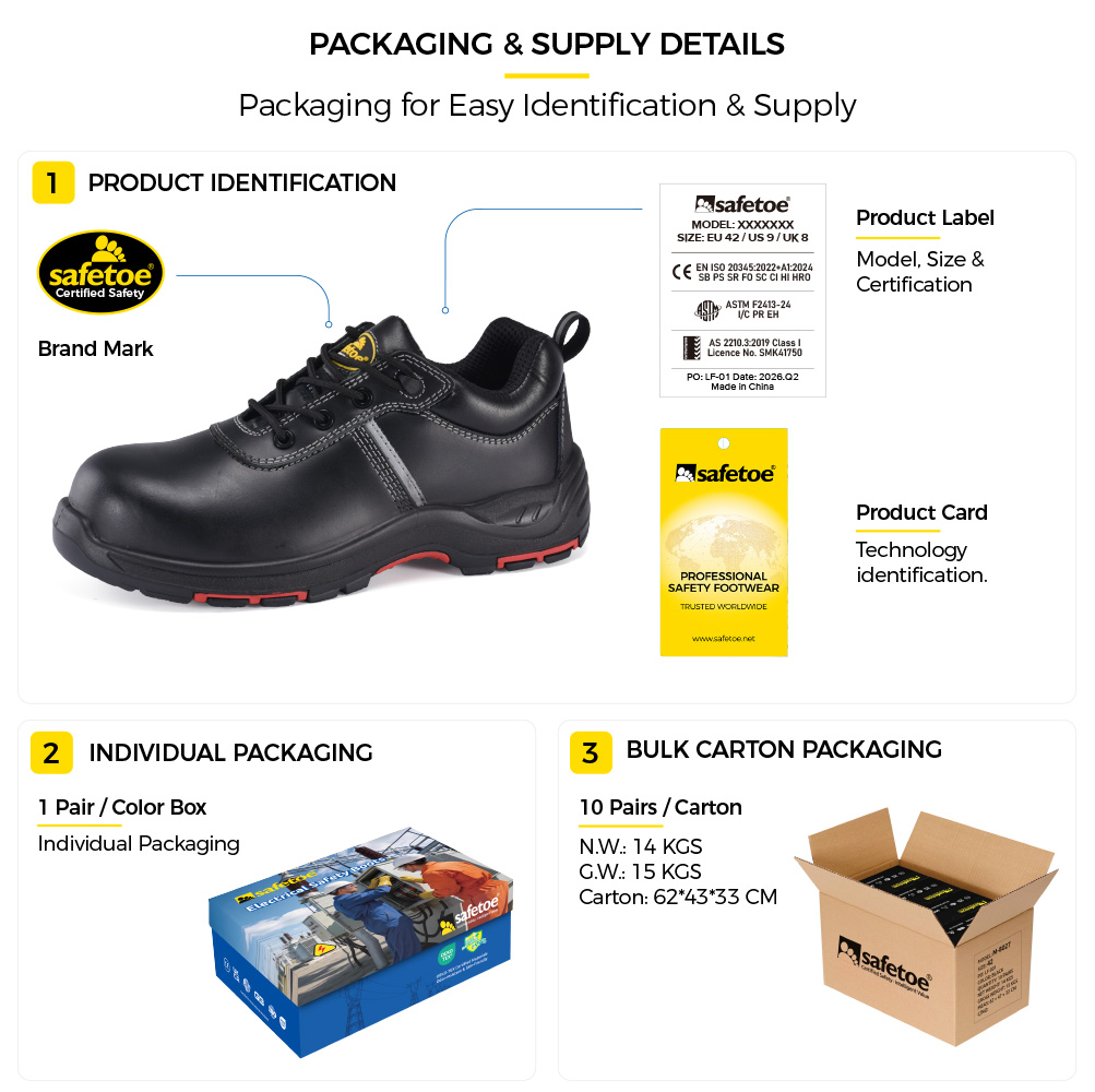 L-7536EH Composite Toe Safety Shoes Packaging L-7536EH Scarpe di sicurezza elettriche EH leggere Imballaggio