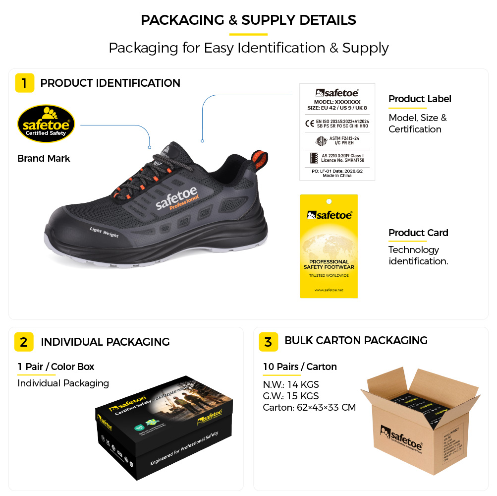 Safetoe Safety Footwear Packaging and Identification Details Imballaggio delle calzature di sicurezza Safetoe con marchio, etichetta del prodotto e scheda di identificazione della tecnologia