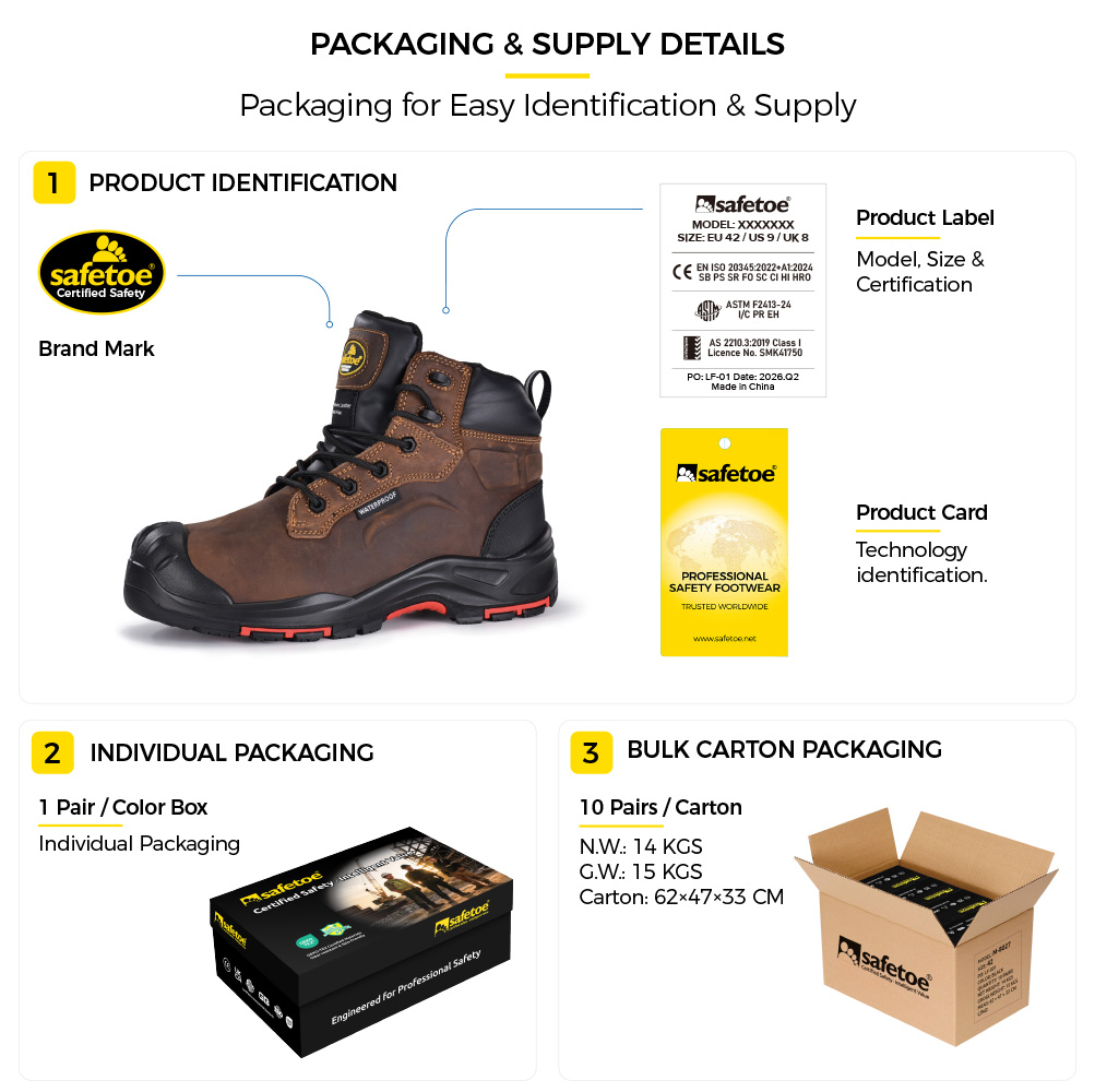 M-8552 Oil Gas Safety Boots Packaging supply Dettagli di imballaggio e fornitura degli stivali antinfortunistici per petrolio e gas M-8552 con etichettatura del prodotto, scatola di scarpe individuale e imballaggio in cartone sfuso