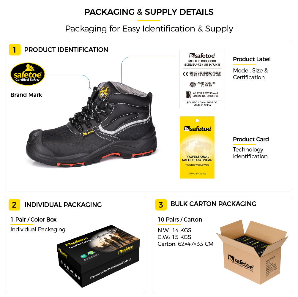 M-8520PRST SiteShield Max Industrial Safety Shoes Packaging M-8520PRST SiteShield Max Scarpe antinfortunistiche in pelle di mucca nera Imballaggio