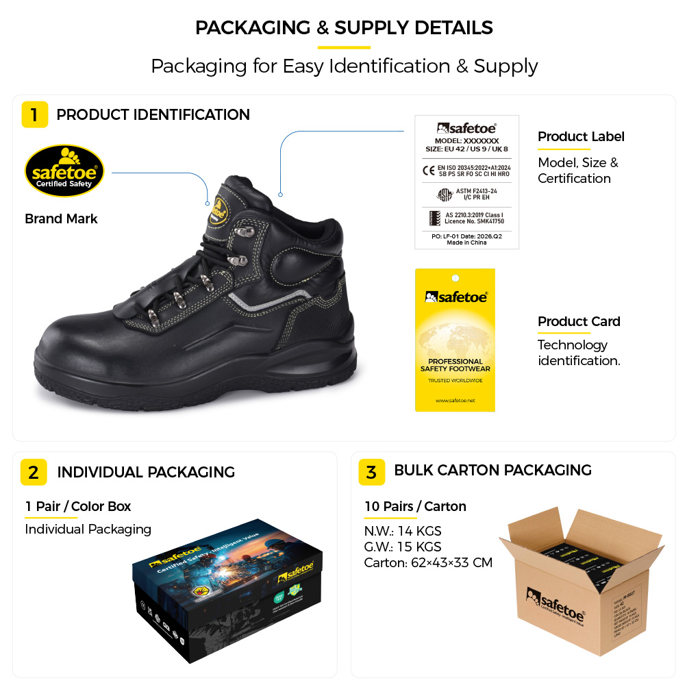 M-8565PV Asphalt Paving Safety Boots Packaging Details Dettagli dell'imballaggio per stivali di sicurezza per pavimentazione su asfalto Safetoe M-8565PV, inclusa l'etichetta del prodotto, la scatola singola e il cartone di spedizione sfuso