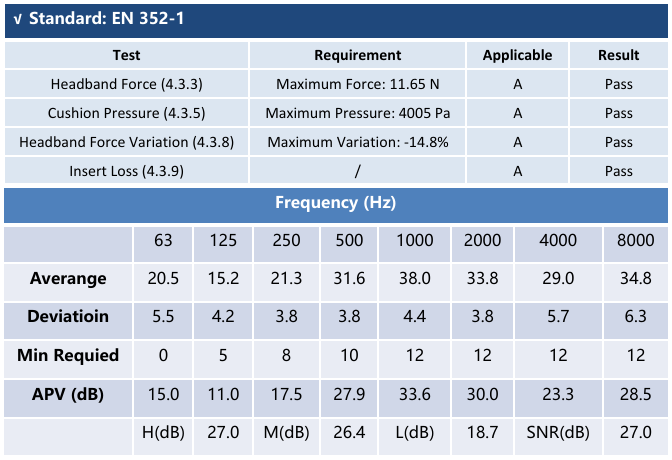 5ed0e26fbf81adee69a5e2155d25572